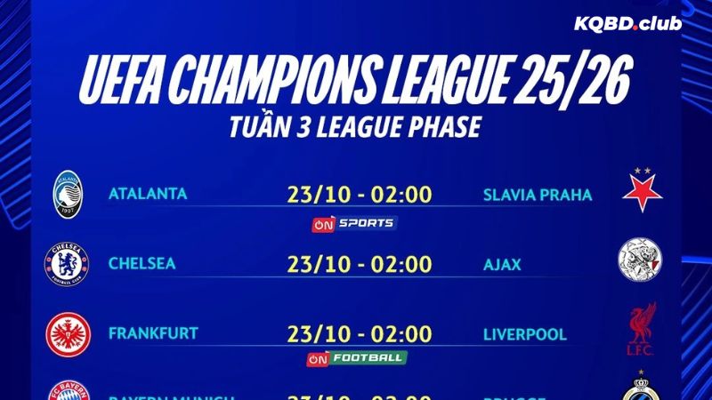 Champions League là giải đấu siêu hot Champions League là giải đấu siêu hot