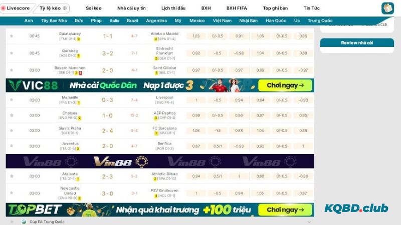 Chi tiết về quy định hiển thị quảng cáo