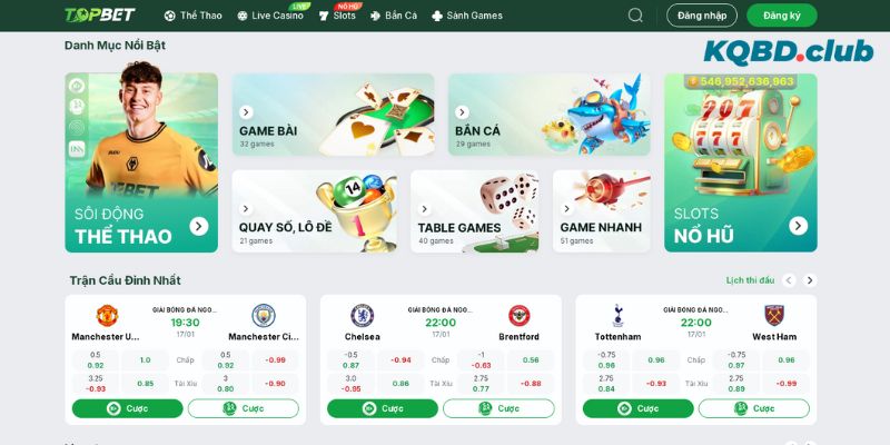 Điểm danh sản phẩm cá cược nổi bật tại nhà cái Điểm danh sản phẩm cá cược nổi bật tại nhà cái