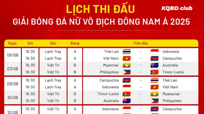 Trang kênh cập nhật lịch trình mọi giải đấu Trang kênh cập nhật lịch trình mọi giải đấu