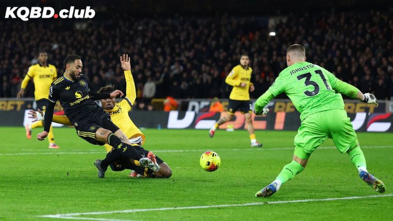 KQBD hôm nay - Toàn cảnh tỉ số các trận diễn ra trong ngày KQBD hôm nay - Toàn cảnh tỉ số các trận diễn ra trong ngày